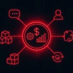 AI-Driven ERP Suite (White-Label)